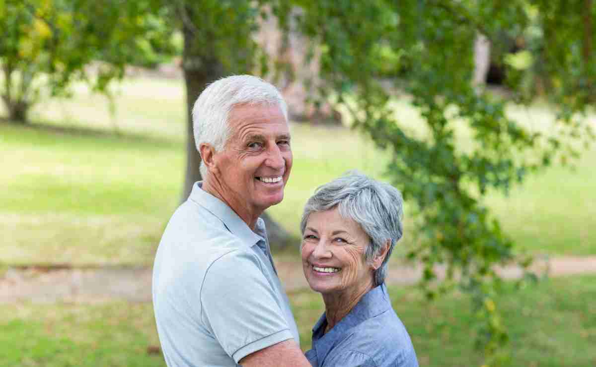 ocial Security Benefits for Retirees in 2024